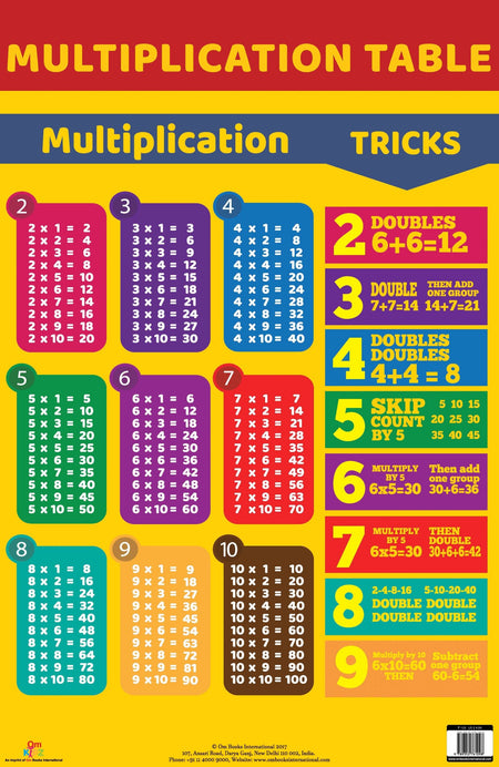 Multiplication Table : Charts - Om Books