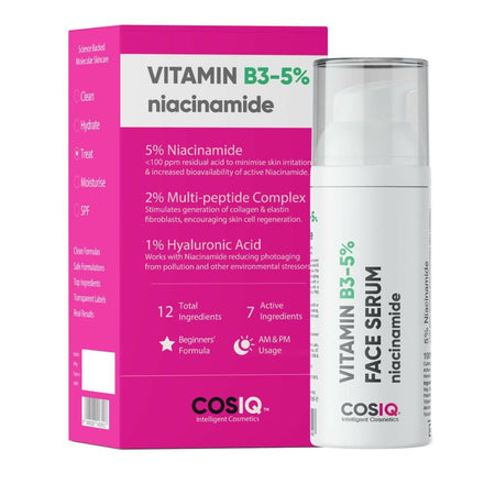 Cos-IQ Niacinamide Vitamin B3-5% Face Serum for Ultra Sensitive Skin