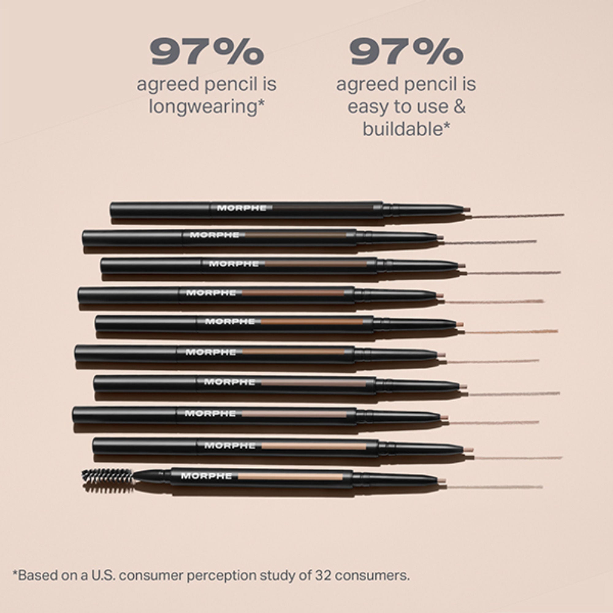 MORPHE Micro Brow Pencil - Cold Brew - Distacart
