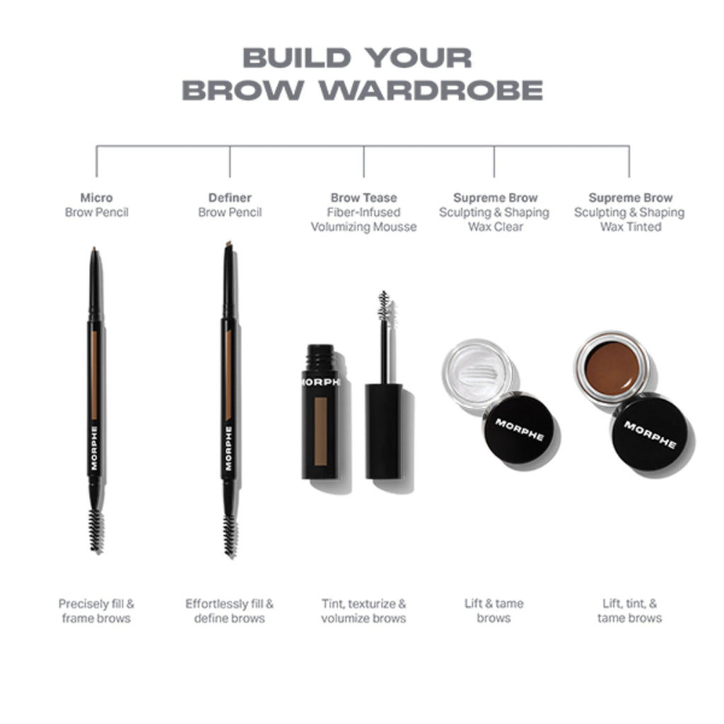 MORPHE Micro Brow Pencil - Cold Brew - Distacart