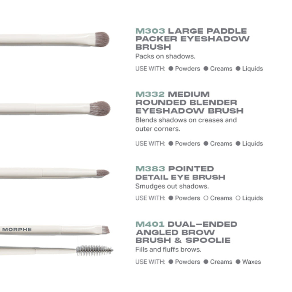 MORPHE Best Of Blends 8 Piece Face & Eye Brush Set