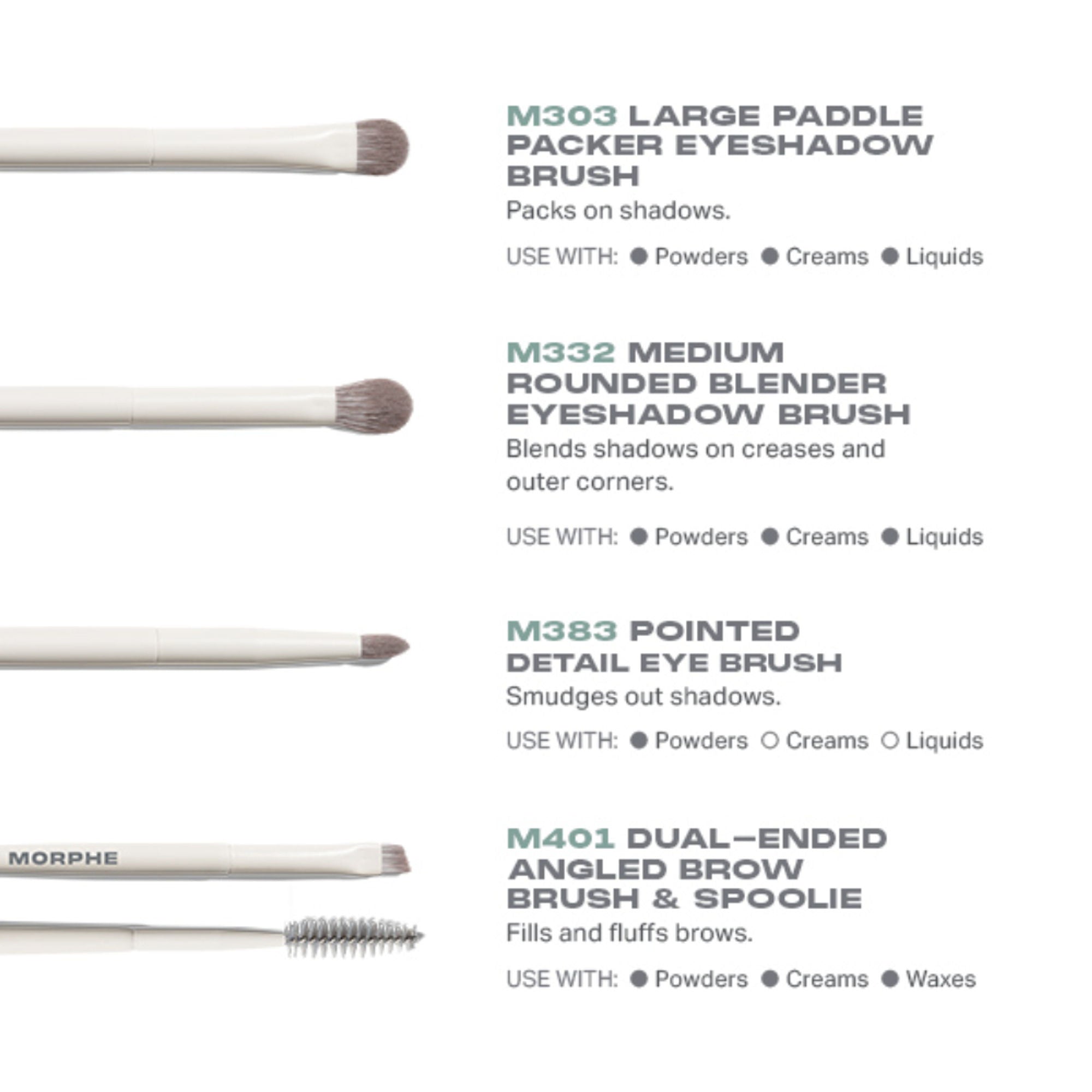 MORPHE Best Of Blends 8 Piece Face & Eye Brush Set