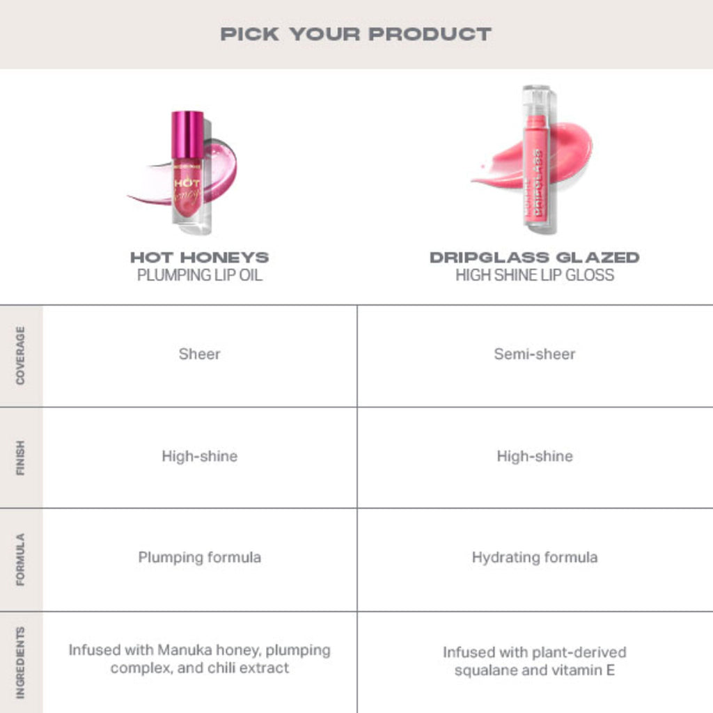 MORPHE Hot Honeys Plumping Lip Oil - Queen Bee