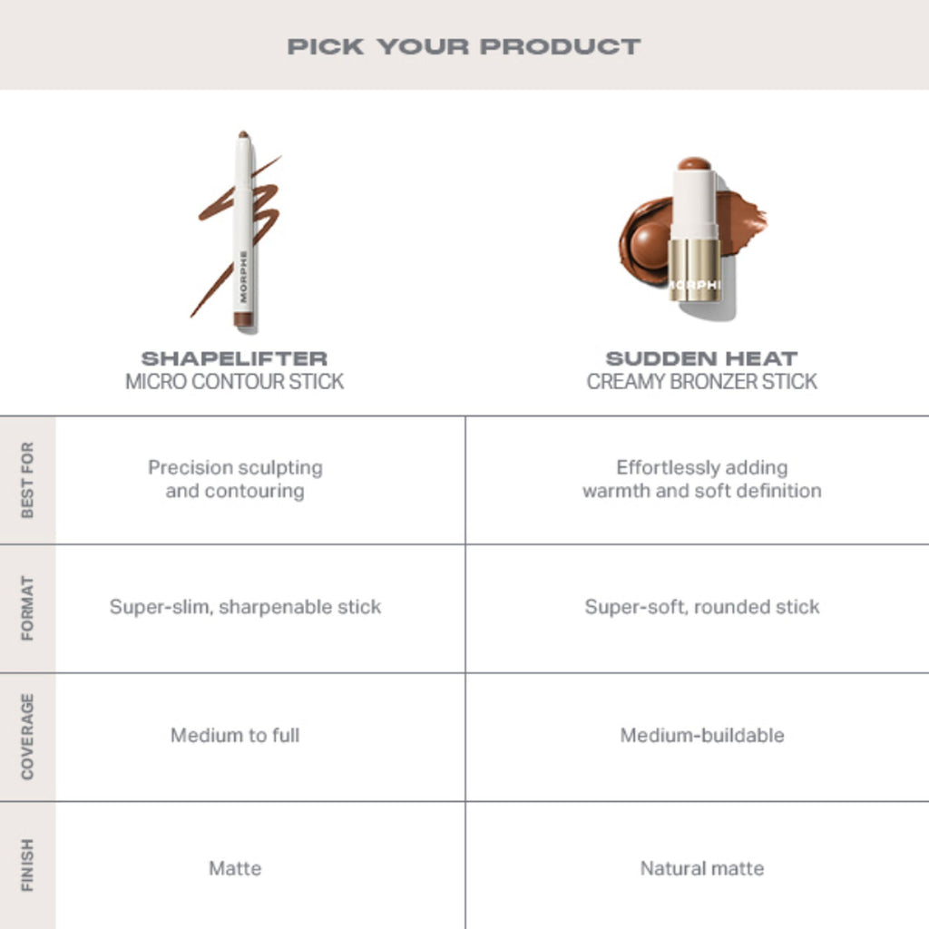MORPHE Shapelifter Micro Contour Stick - Sculpted - Distacart