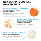 La Roche-Posay SPF 60-0.15 Pounds Sunscreen Cream For Oily Skin