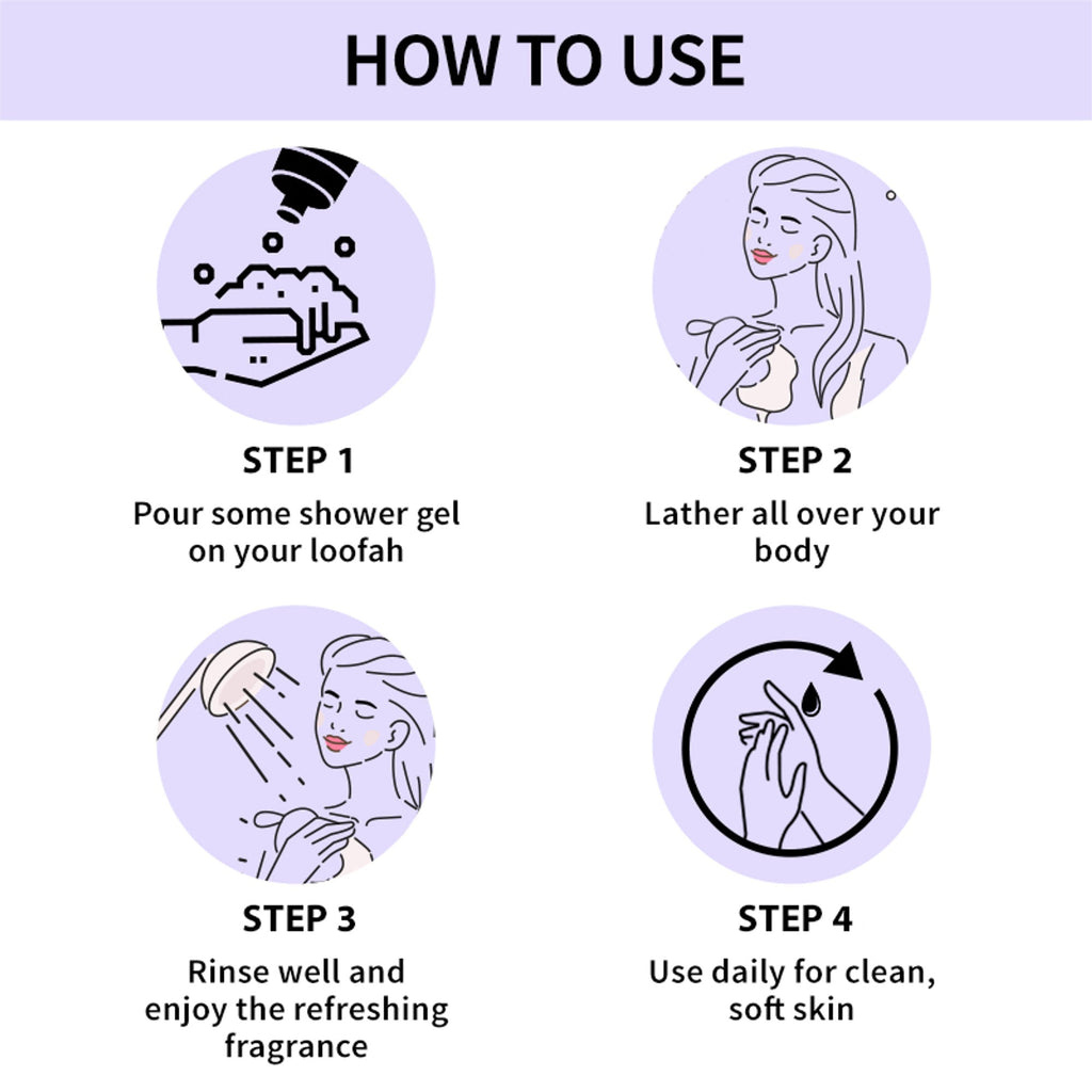 Nykaa Perfumery Struck First Date Shower Gel