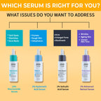 Nykaa SkinRX 20% Vitamin C + 1% Hyaluronic Acid Serum for Bright, Radiant and Hydrated Skin