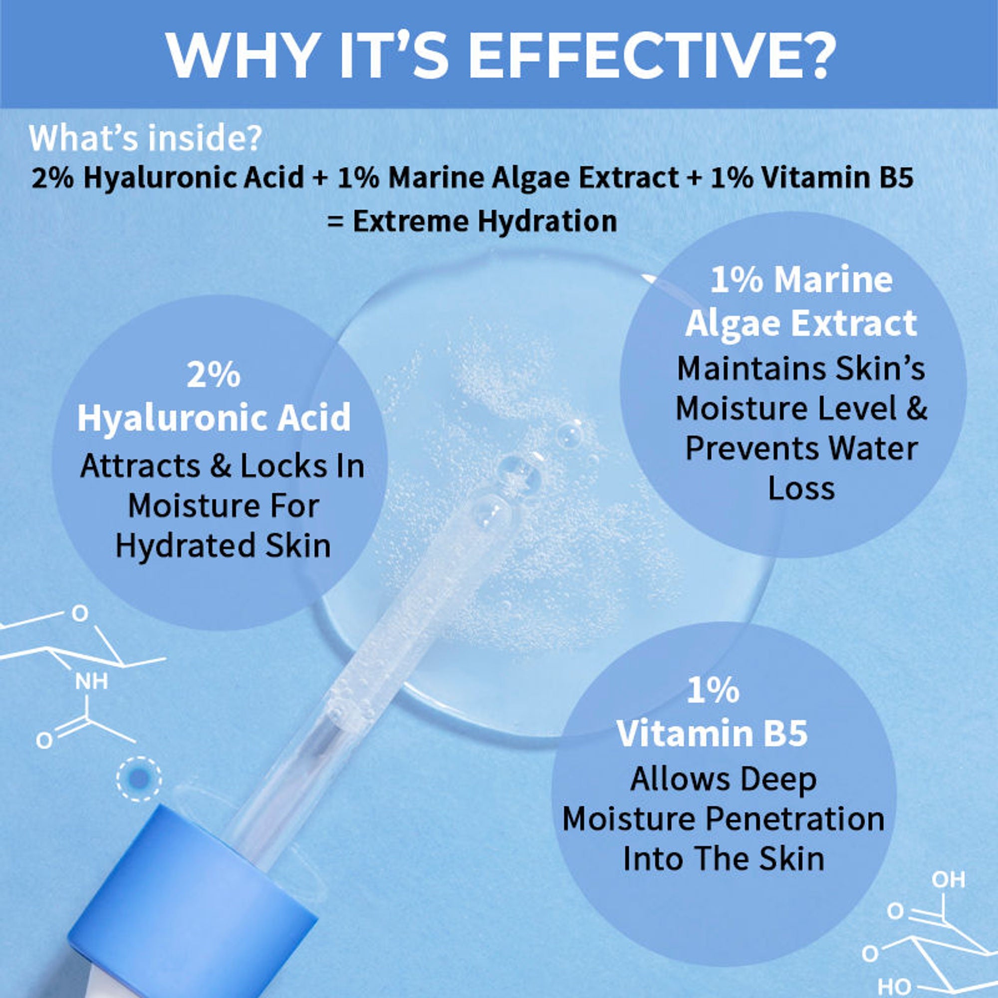 Nykaa SkinRX Hydra X with 2% Hyaluronic Acid + 1% Vitamin B5 Serum for Deep Hydration & Soft Skin