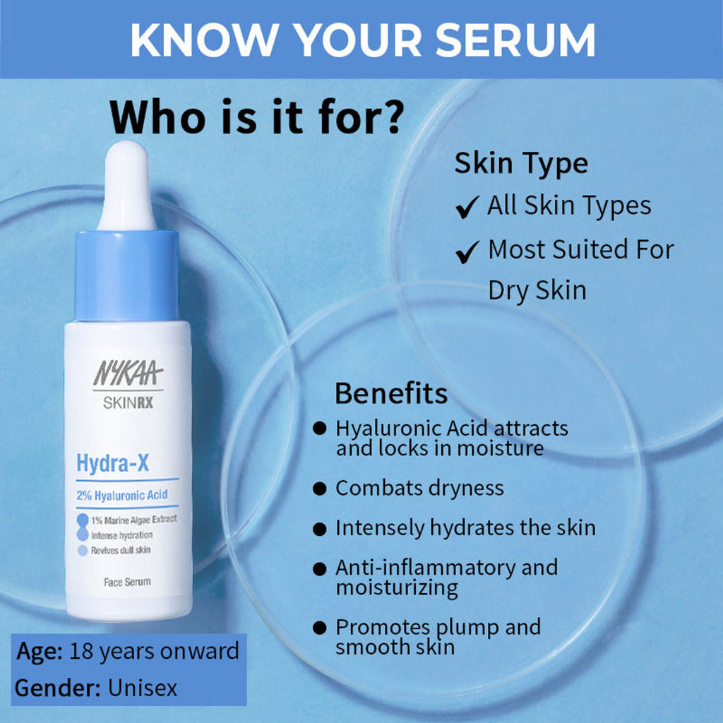 Nykaa SkinRX Hydra X with 2% Hyaluronic Acid + 1% Vitamin B5 Serum for Deep Hydration & Soft Skin