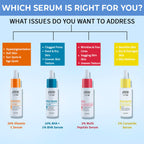 Nykaa SkinRX Hydra X with 2% Hyaluronic Acid + 1% Vitamin B5 Serum for Deep Hydration & Soft Skin