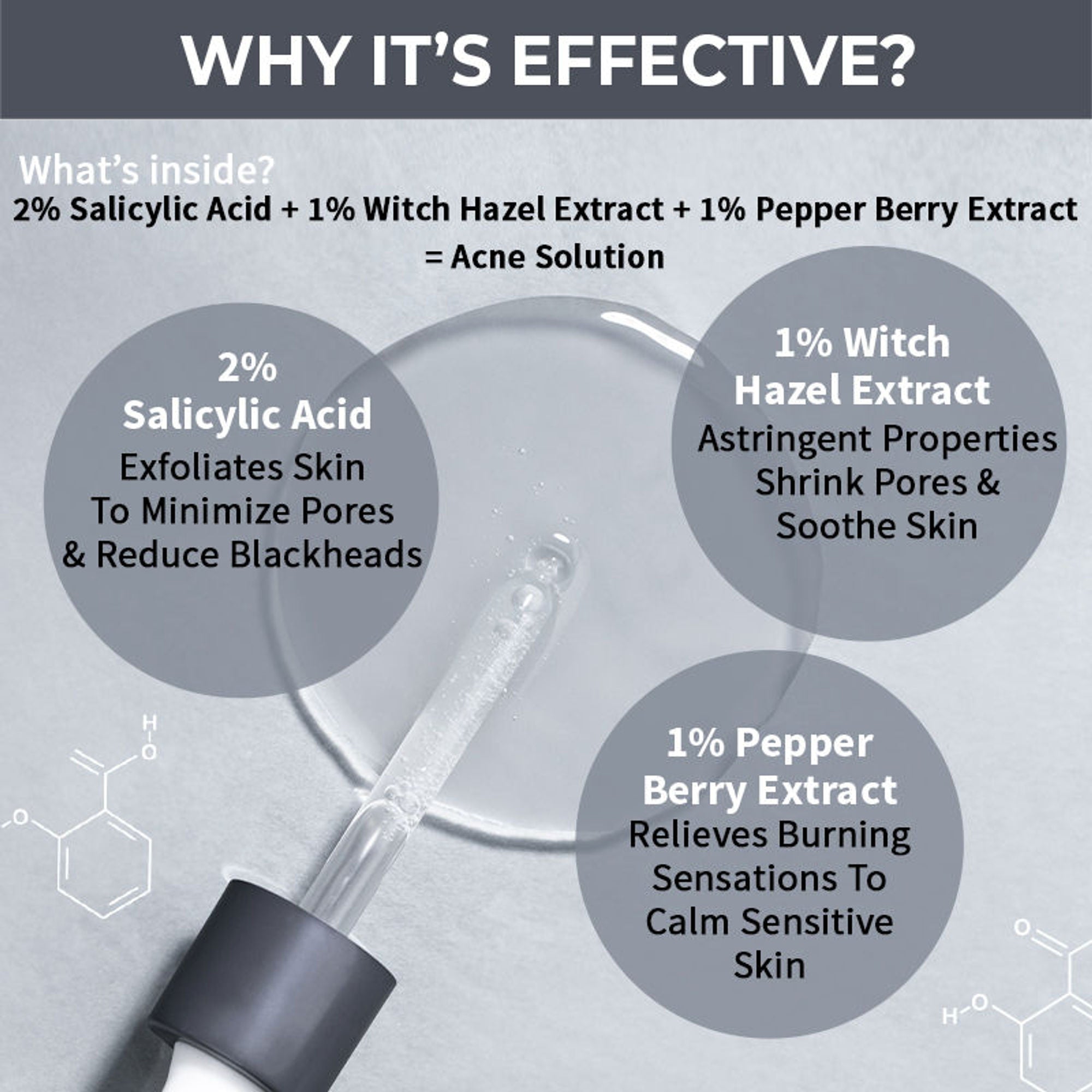Nykaa SKINRX 2% Salicylic Acid Face Serum