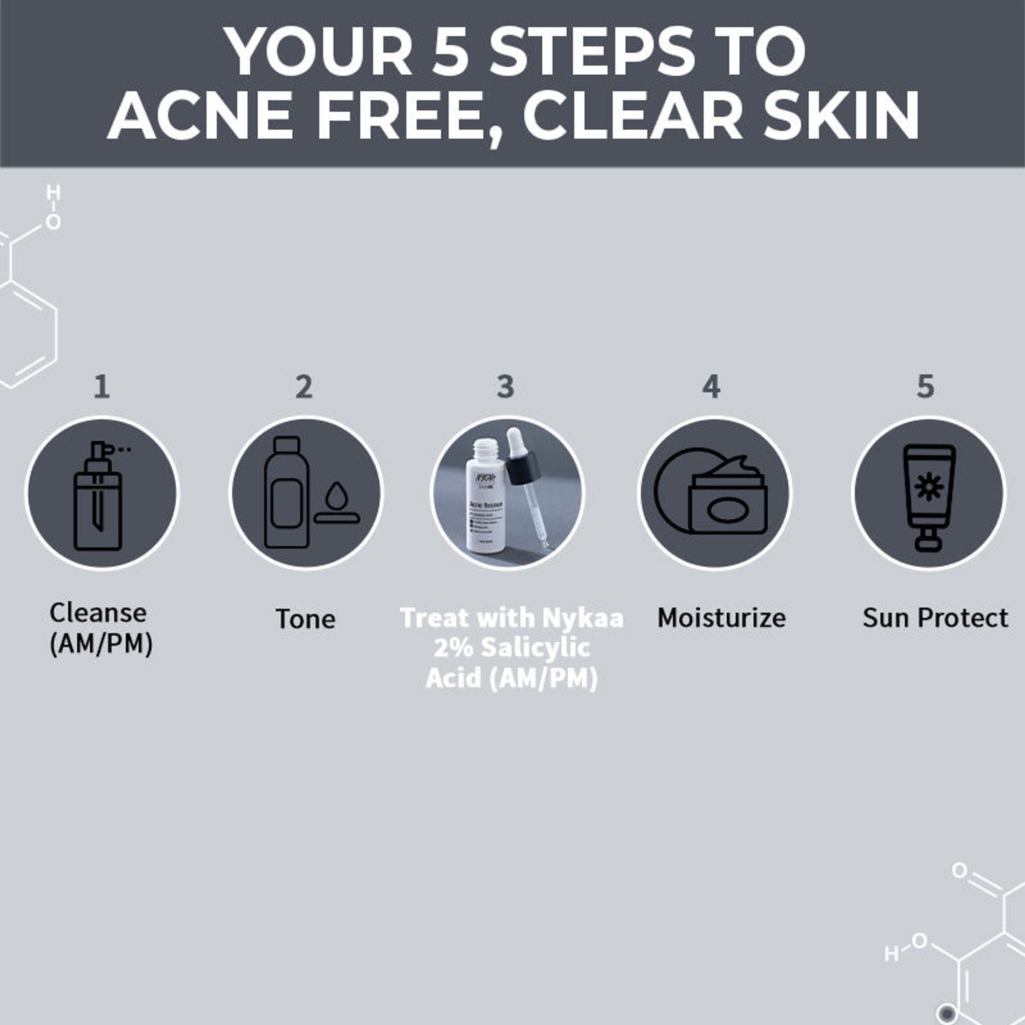 Nykaa SKINRX 2% Salicylic Acid Face Serum