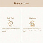 Mother Sparsh Bath Ritual Combo
