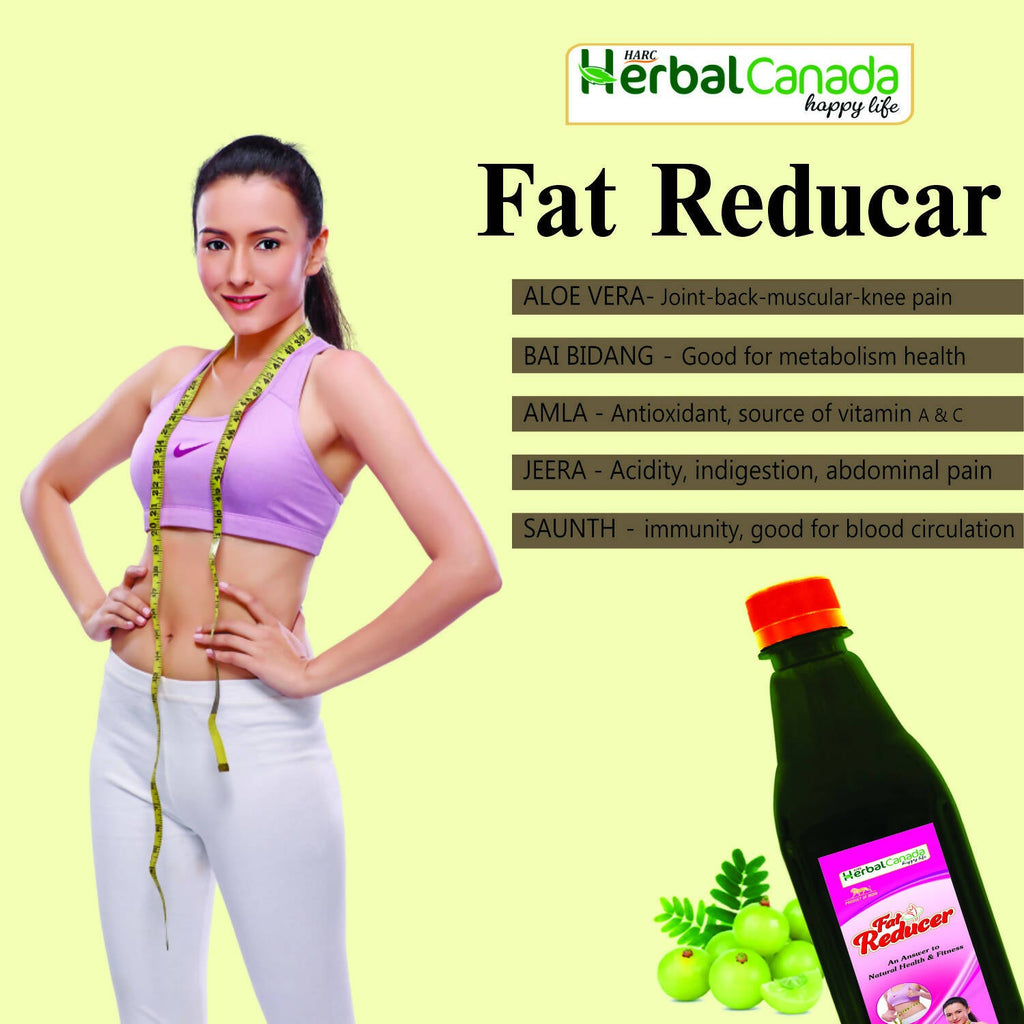 Herbal Canada Fat Reducer - Distacart