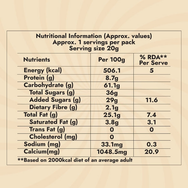 Sweet Karam Coffee White Sesame Chikki Bar (Zero White Sugar) - Distacart