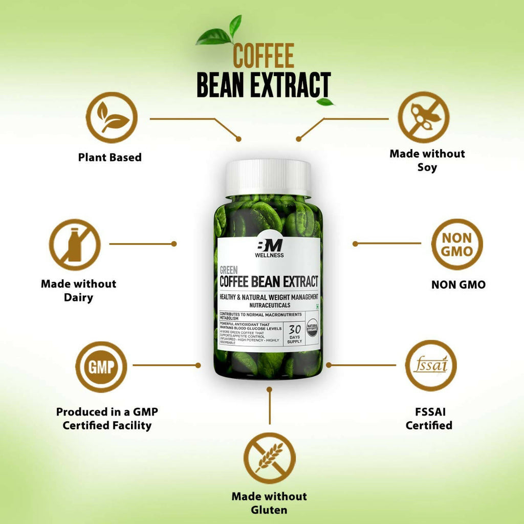 BM Wellness Green Coffee Bean Extract Tablets - Distacart