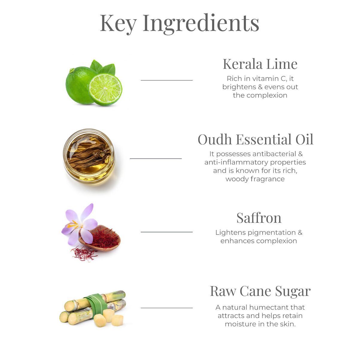 Forest Essentials Ultra-Rich Body Milk Lime Saffron & Oudh - Distacart