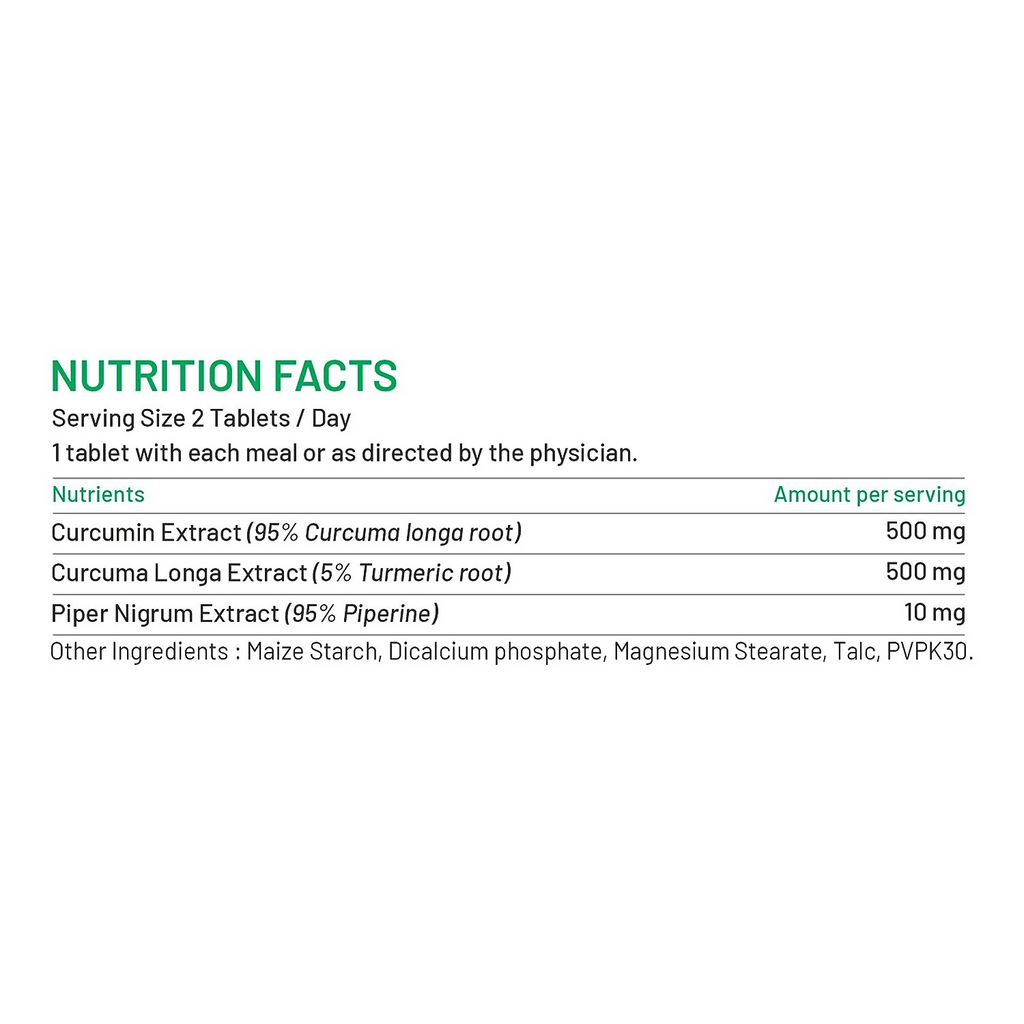 Bliss Welness Curcumin Biopiperine Tablets - Distacart