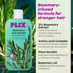 PLIX The Plant Fix Rosemary Anti Hairfall Shampoo & Hair Mask