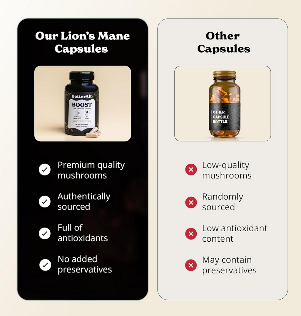 Better Alt Lions Mane Boost Capsules