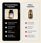 Better Alt Lions Mane Boost Capsules