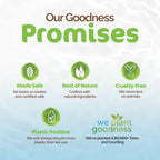 Mamaearth Micellar Gentle Makeup Remover Wipes - Distacart