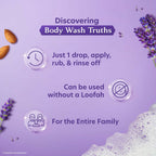 Vivel Fragrant Body Wash Lavender & Almond Oil Moisturizing Shower Gel Supersaver Refill Pack