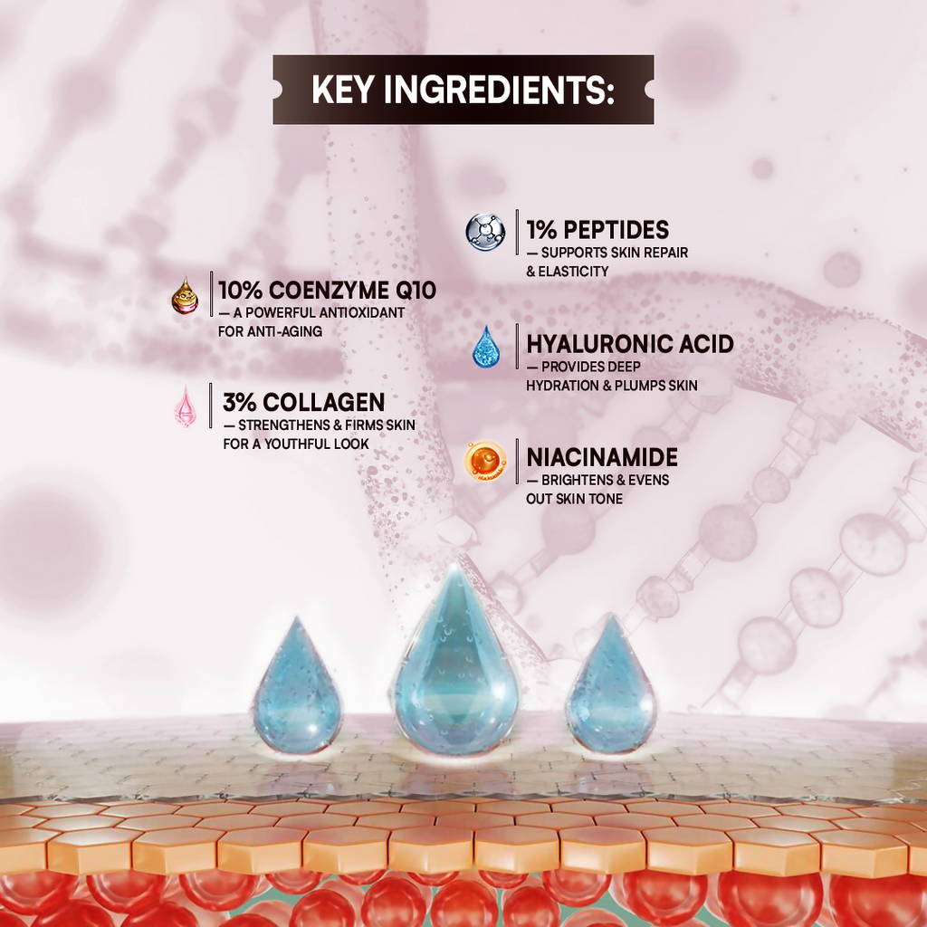 EOB Coenzyme Q10 Face Serum Day & Night Serum
