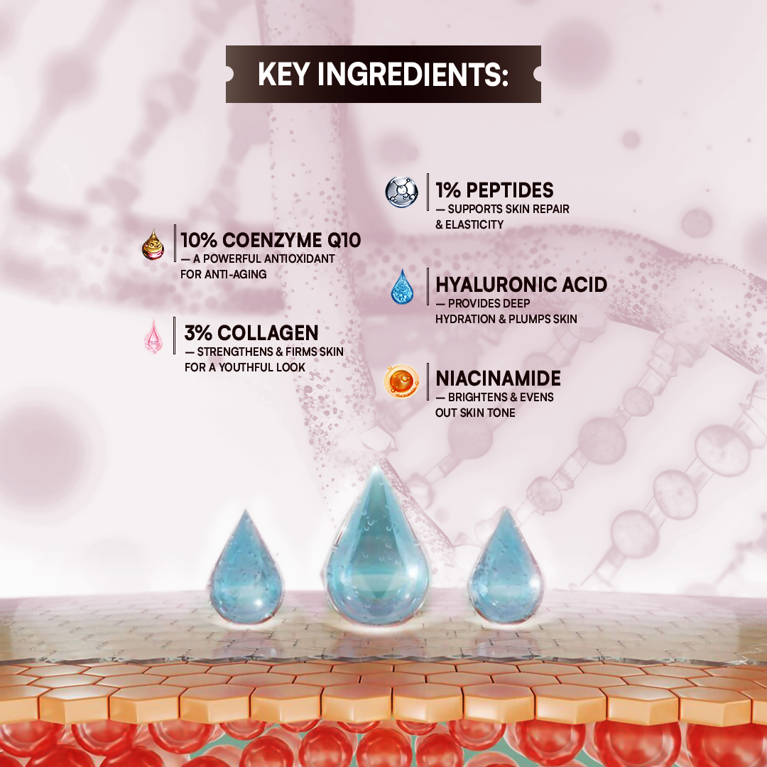 EOB Coenzyme Q10 Face Serum Day & Night Serum