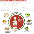 Mom & World Mother Nourishing Body Oil