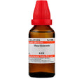 Dr. Willmar Schwabe India Thea Chinensis Dilution