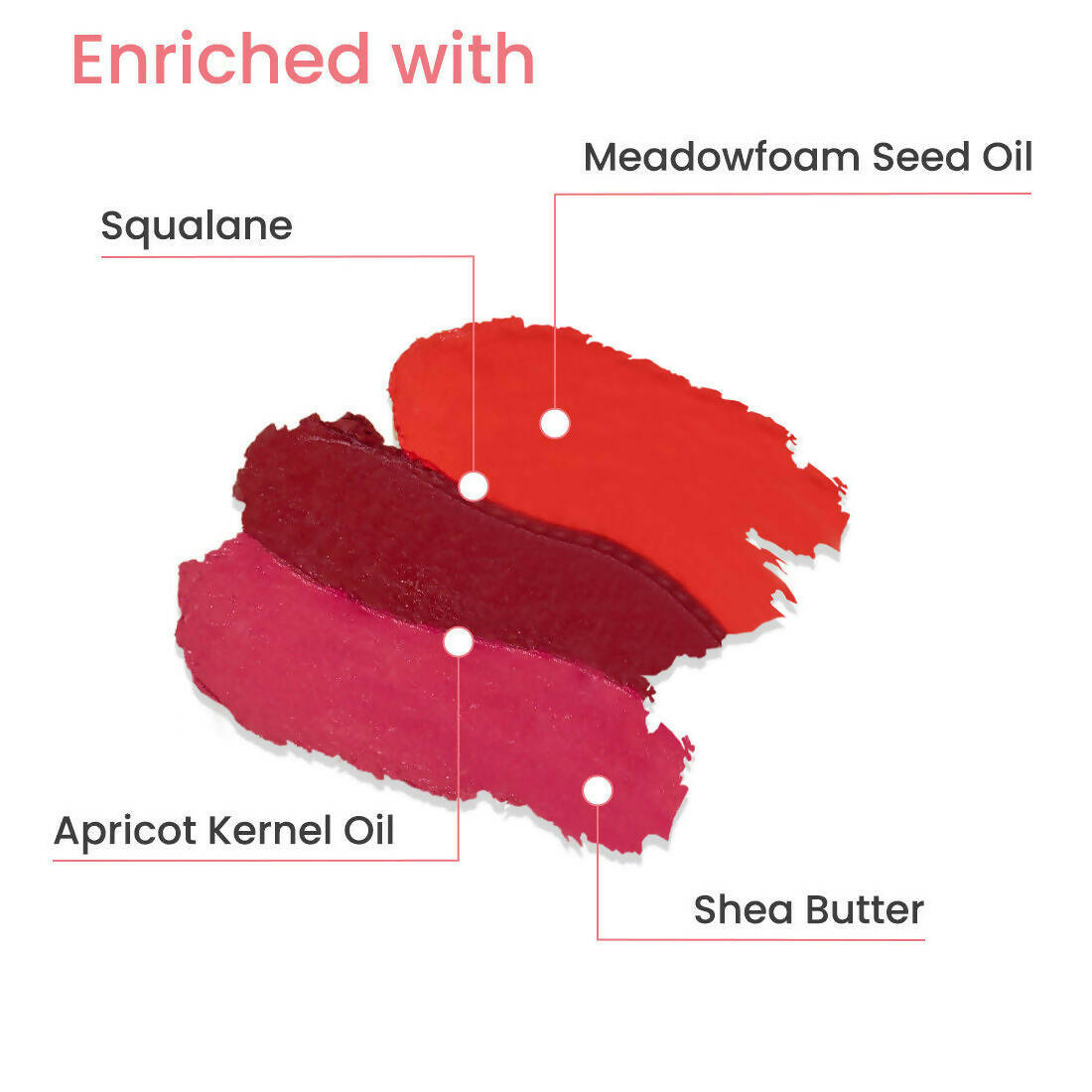 Earth Rhythm Silk Set Go 3-In-1 Lip & Cheek Tint, Satin Bold