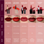 Swiss Beauty Non-Transfer Matte Lipstick - 25 Choco Kiss - Distacart