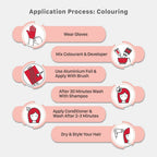 Streax Hair Color Highlighting Kit - Latte Brown