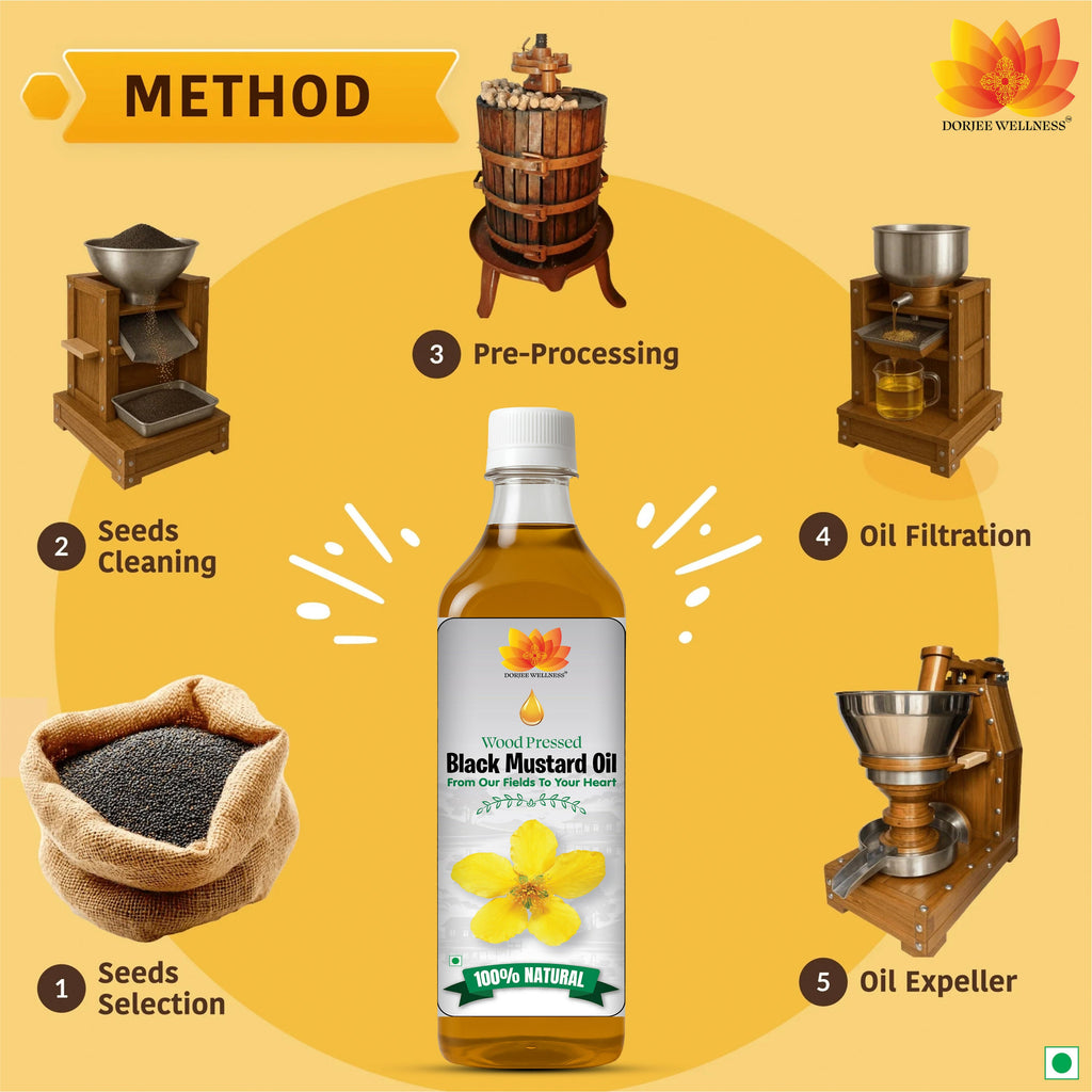 Dorjee Wellness Wood Pressed Black Mustard Oil - Distacart