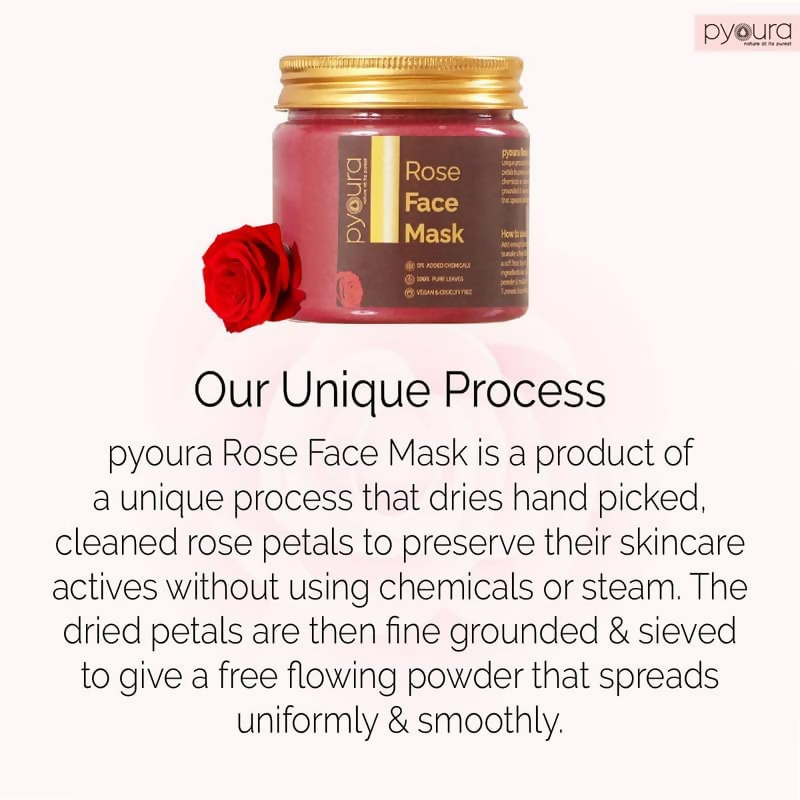 Pyoura Rose Face Mask No Clay Only 100% Pure Rose Petal Powder