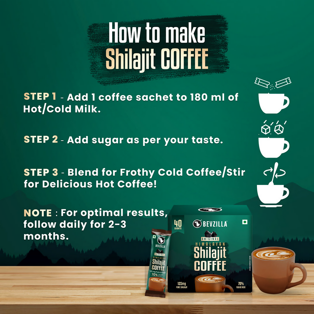 Bevzilla Himalayan SJ Coffee - Distacart