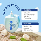 Moody Hybrid Water Sunscreen with SPF 50 PA +++