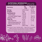 Alpino Chocolate Super Muesli Nuts & Cookies - Distacart