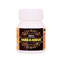 Cipzer Habb-e-Nishat Pills