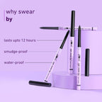 Plum Eye-Swear-By Kohl Kajal Combo - Deep Black