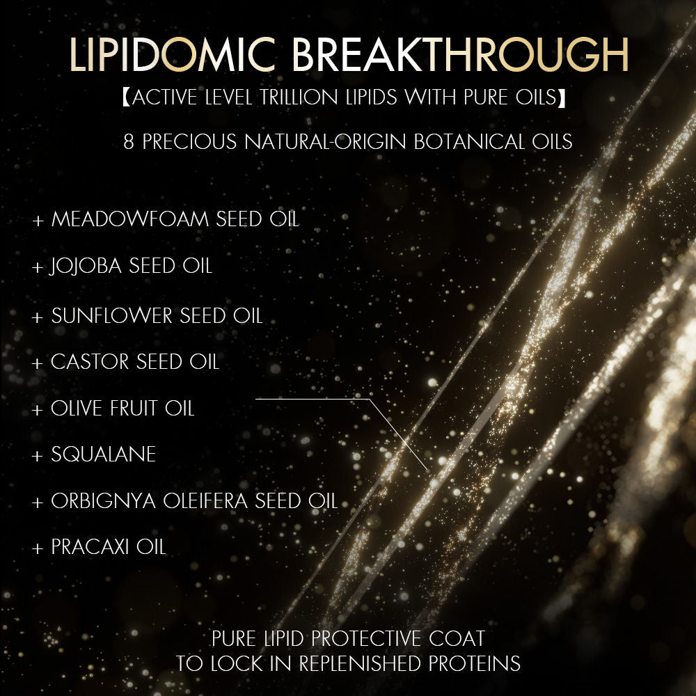 Nexxus Promend Resurrection Oil Hair Serum For Bond Repair, Frizz Reduction & Heat Protection