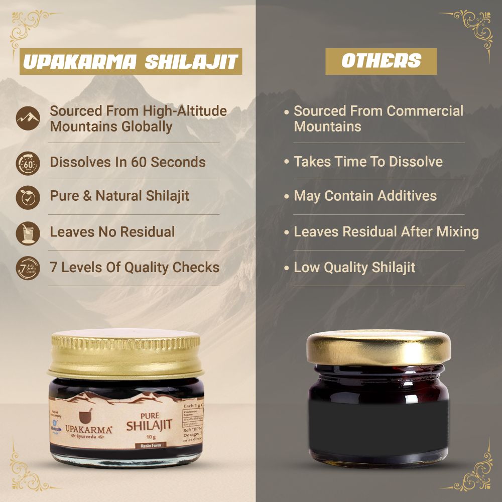 Upakarma Ayurveda Pure SJ Resin Form - Distacart