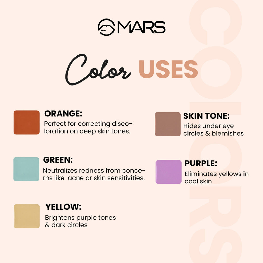 MARS Cosmetics Cover Rangers Concealer Palette - 2