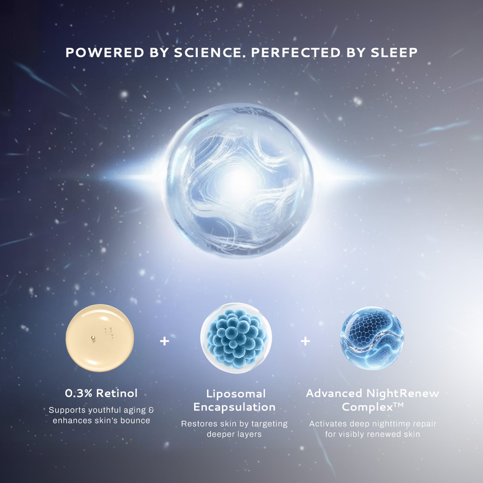 Lumineve 0.3% Retinol Face Serum for Youthful Aging & Firmness with Advanced NightRenew Complex