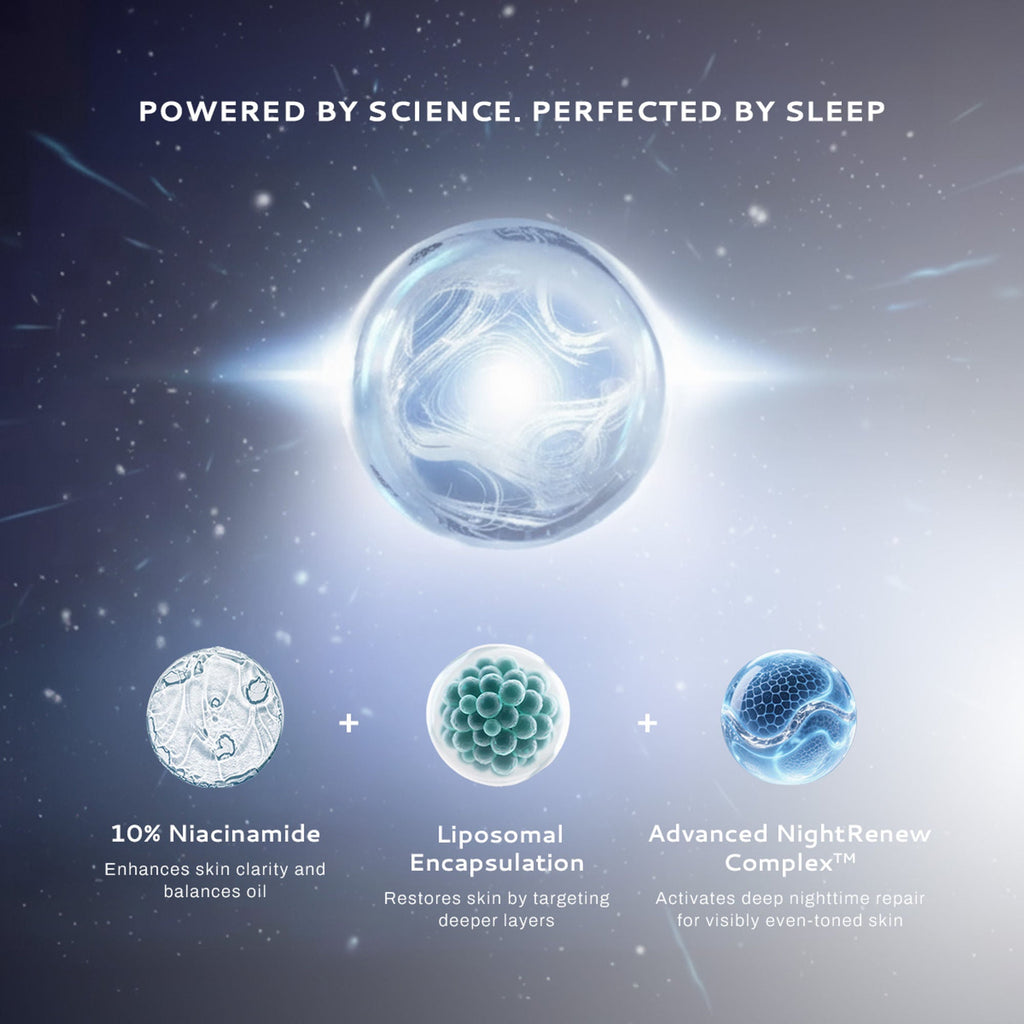 Lumineve 10% Niacinamide Serum for Uneven Skin Tone & Pigmentation with NightRenew Complex