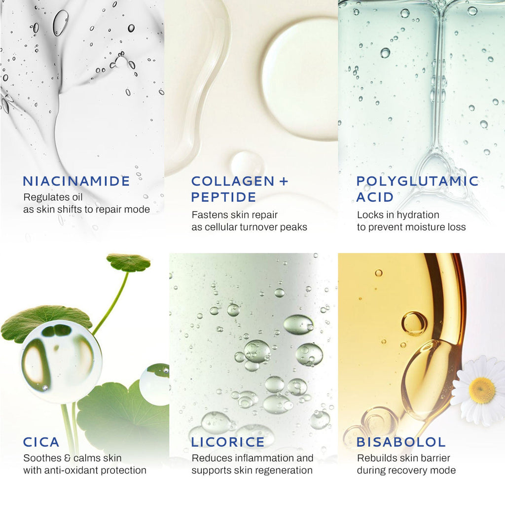Lumineve 10% Vitamin C Face Serum for Bright, Even-Toned Skin with Advanced NightRenew Complex