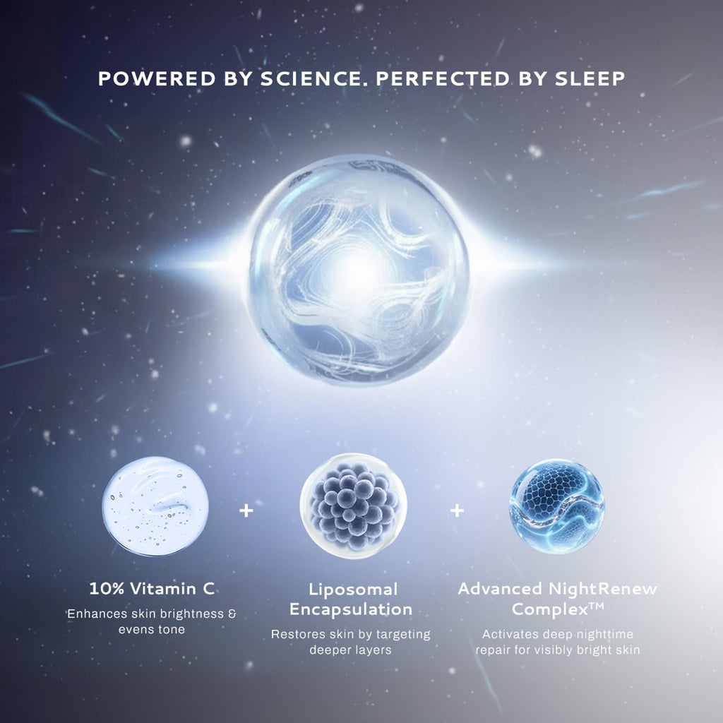 Lumineve 10% Vitamin C Face Serum for Bright, Even-Toned Skin with Advanced NightRenew Complex
