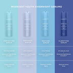 Lumineve 10% Vitamin C Face Serum for Bright, Even-Toned Skin with Advanced NightRenew Complex