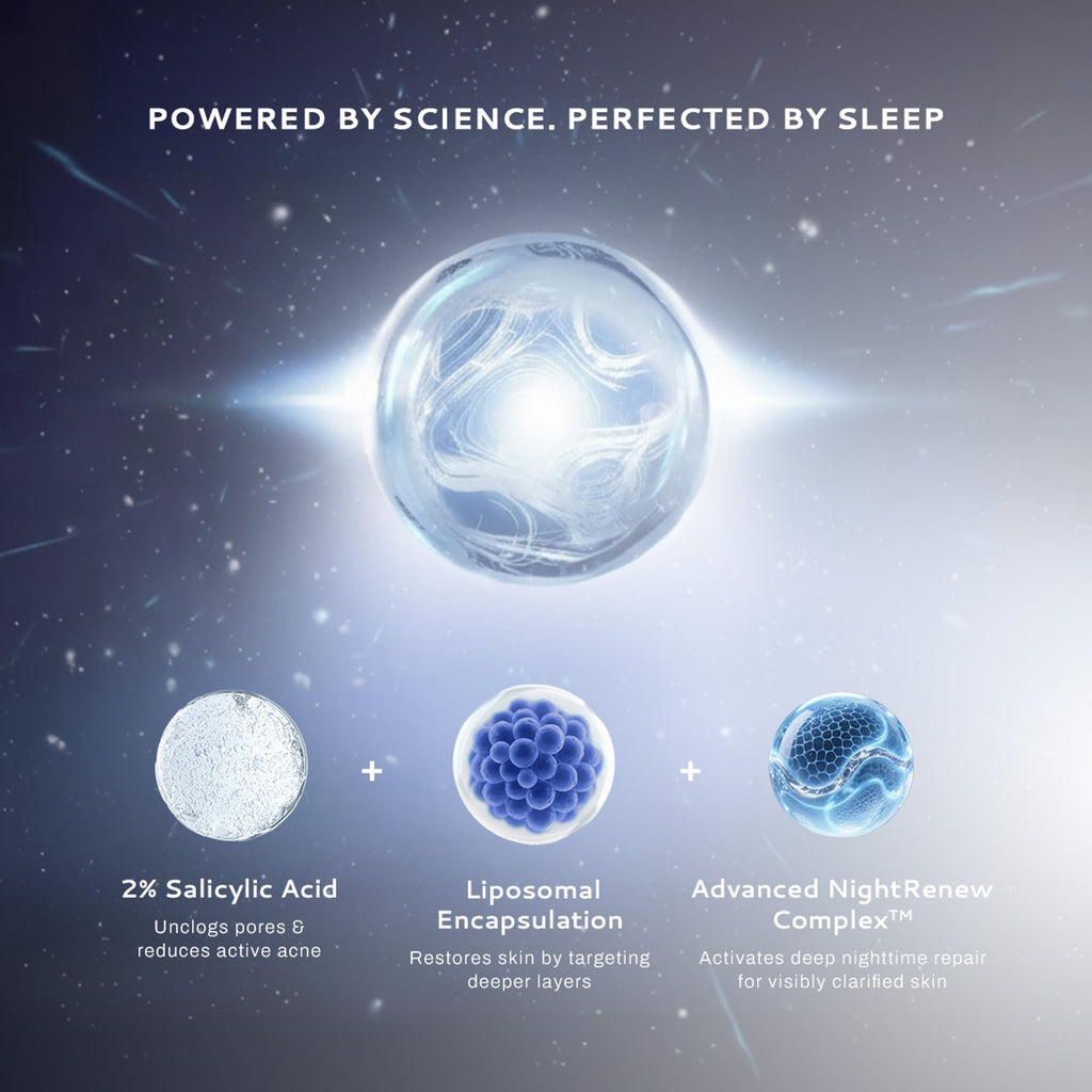 Lumineve 2% Salicylic Acid Face Serum for Active Acne & Pores with Advanced NightRenew Complex